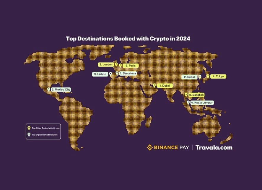 El turismo con criptomonedas alcanza cifras récord