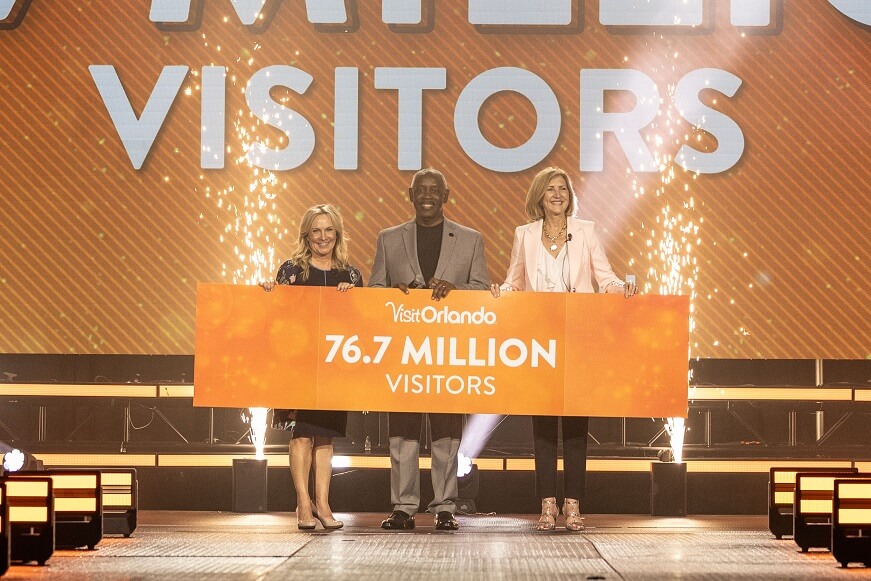Orlando recibió un récord de 76.7 millones de visitantes en 2025