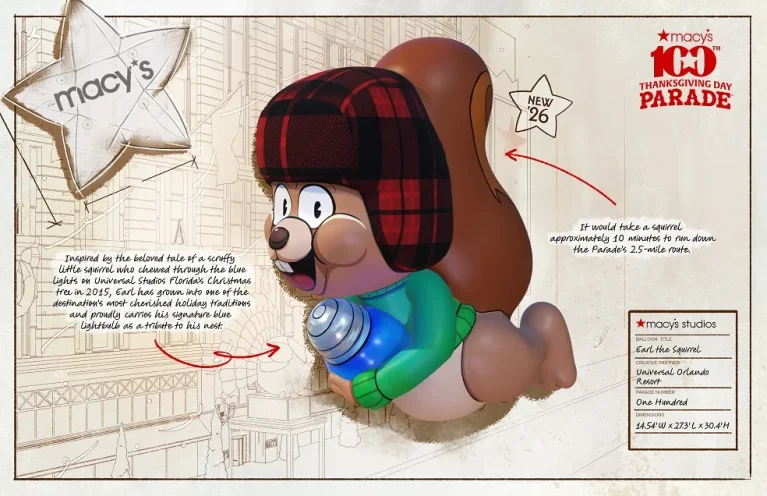 Universal Orlando en Navidad 2026: fechas, desfile y la llegada de Earl the Squirrel como globo gigante